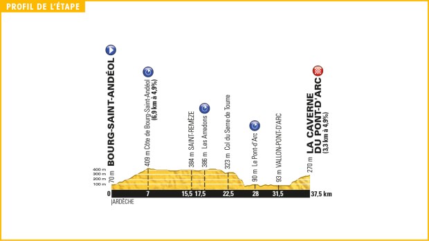 stage13.jpg