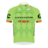 Cannondale 