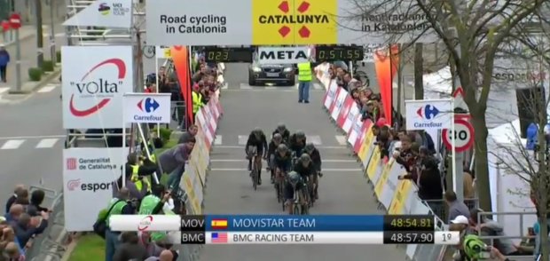 Movistar gana la CRE de la Volta a Cataluny