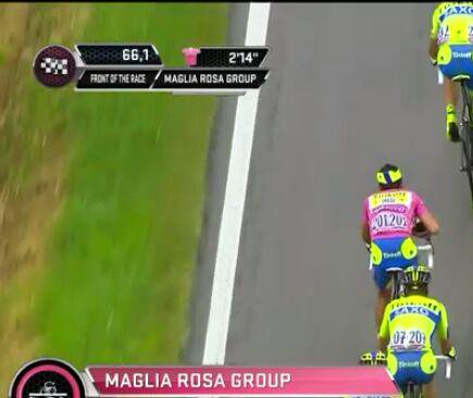 Contador, con gorra en el Giro de Italia