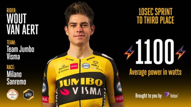 Vatios Wout Van Aert Milán - San  Remo