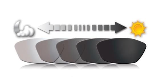 gafas fotocromáticas