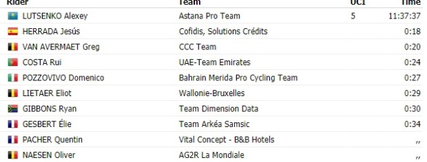 Arruabarrena-Dubai-Qualy