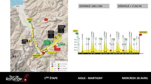Etapa 1 Tour de Romandía 2021